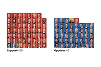 How every senator voted on the bill to avert a government shutdown