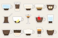 Tell us your palate, get matched with a coffee drink
